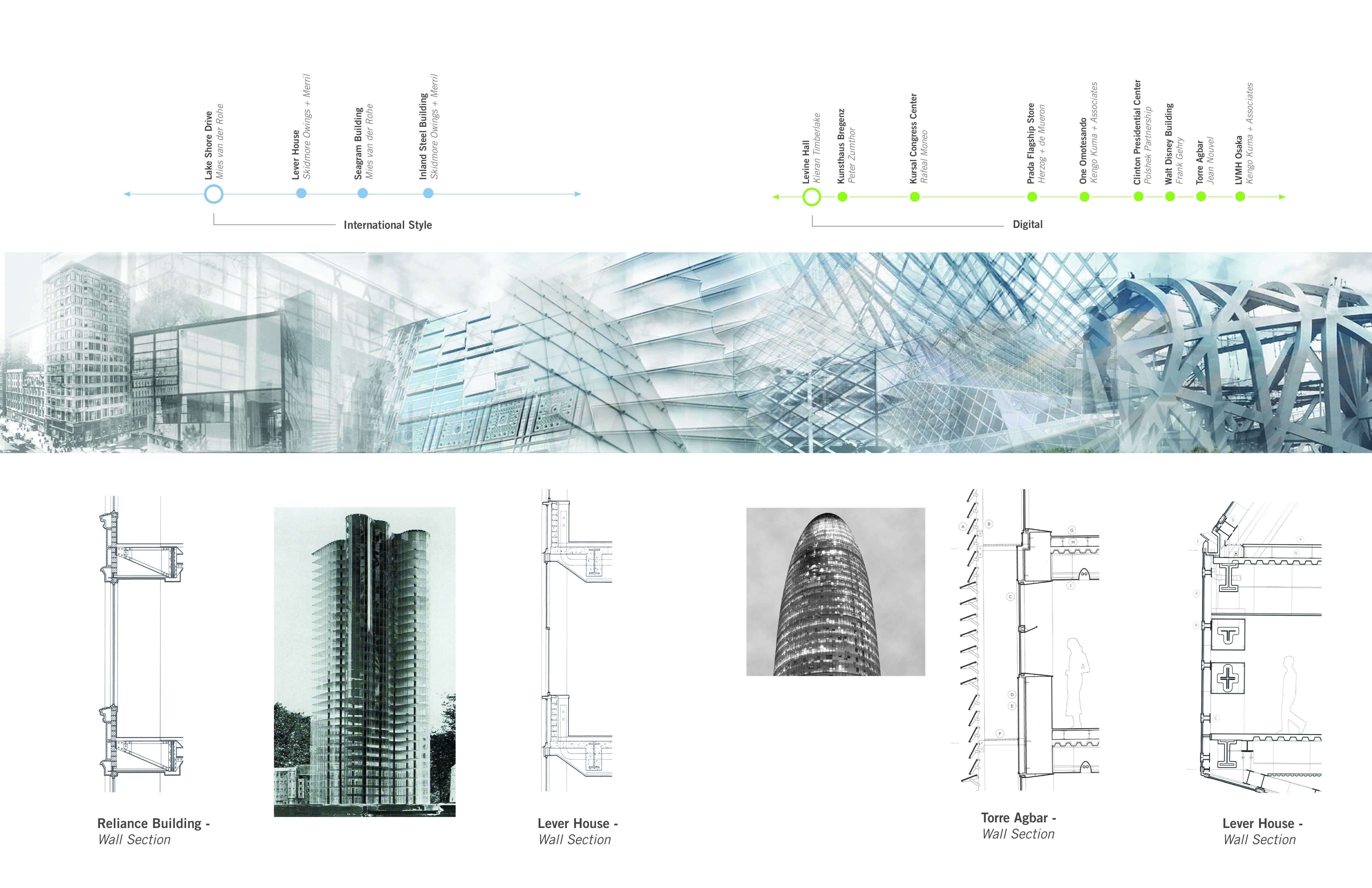 Architectural tectonics pdf